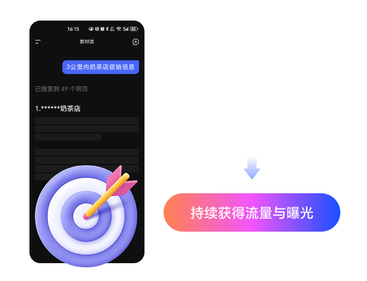 矩阵运营+全网营销+SEO+GEO